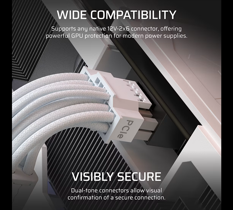Sleeved Cables