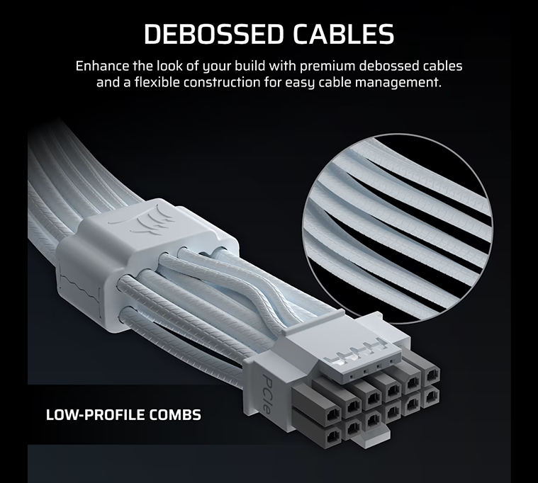 Sleeved Cables