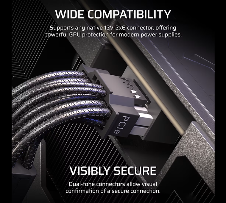 Sleeved Cables