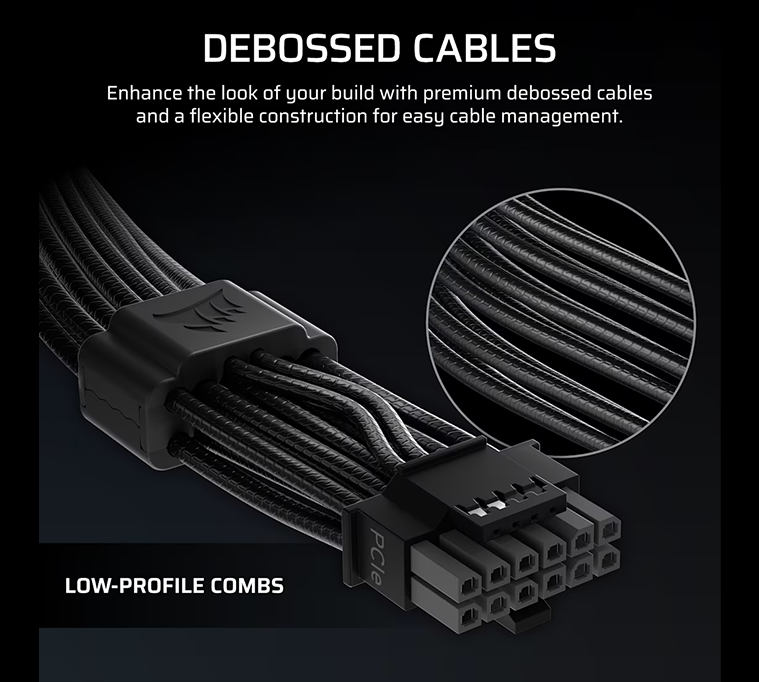 Sleeved Cables