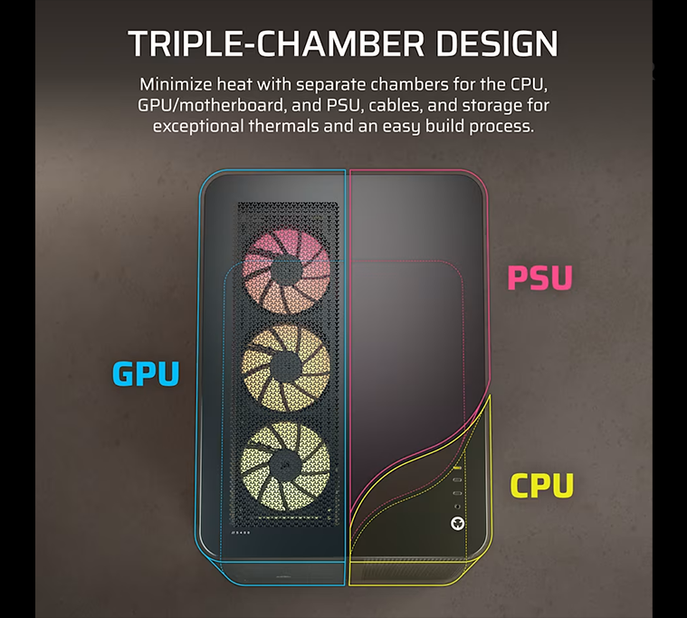 CASE | CHASSIS