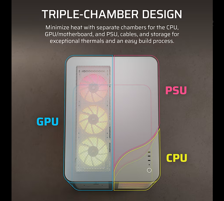 CASE | CHASSIS