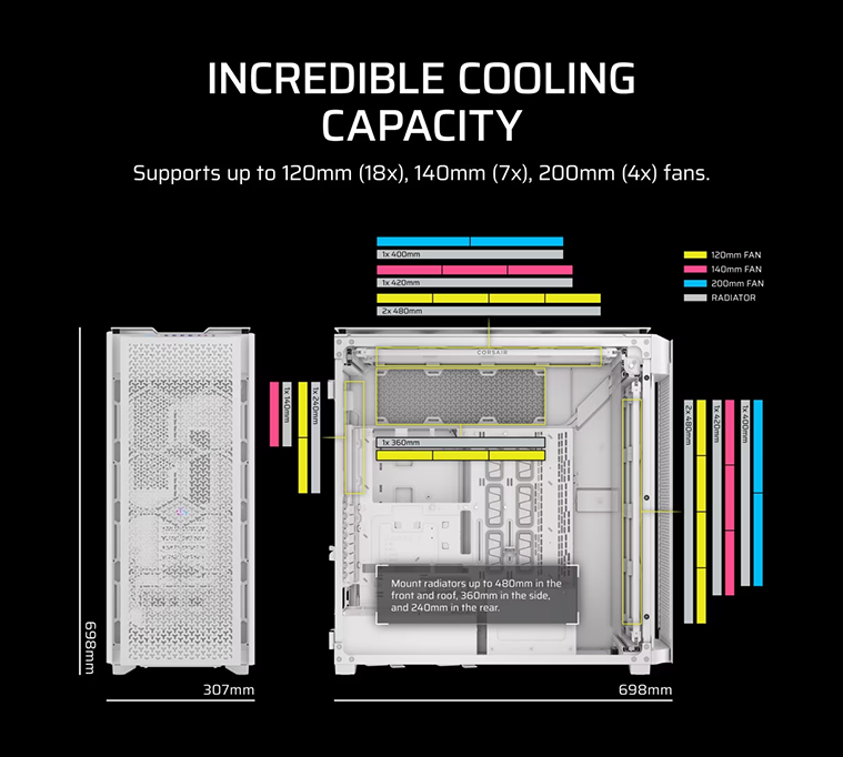 CASE | CHASSIS