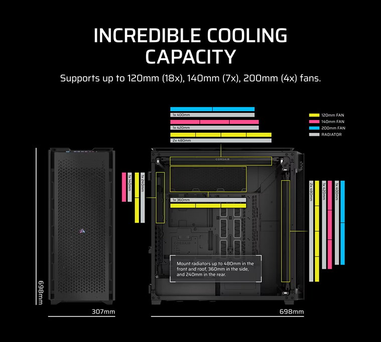 CASE | CHASSIS