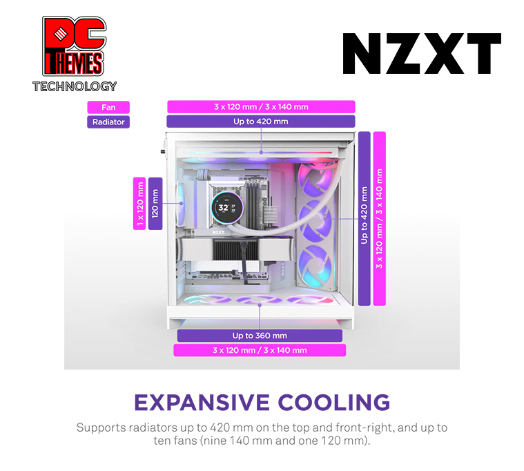 NZXT H9 Flow RGB Tempered Glass Casing - White