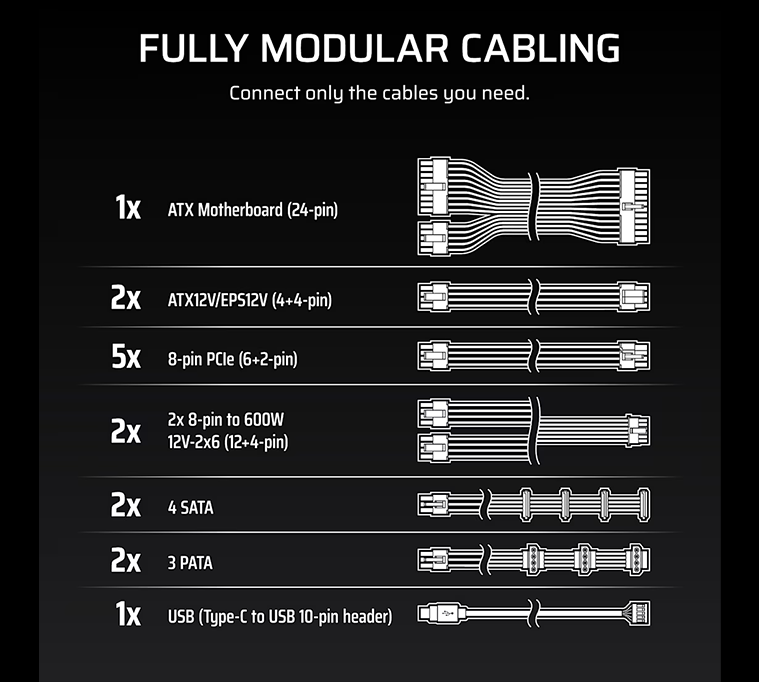 POWER SUPPLY