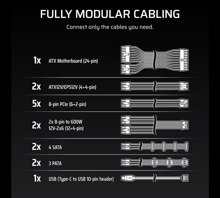 POWER SUPPLY