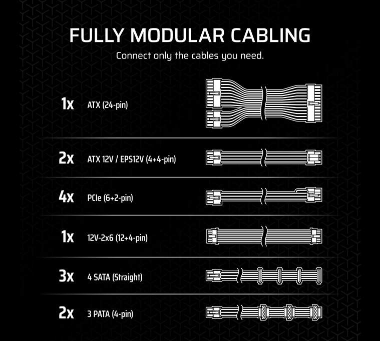 POWER SUPPLY