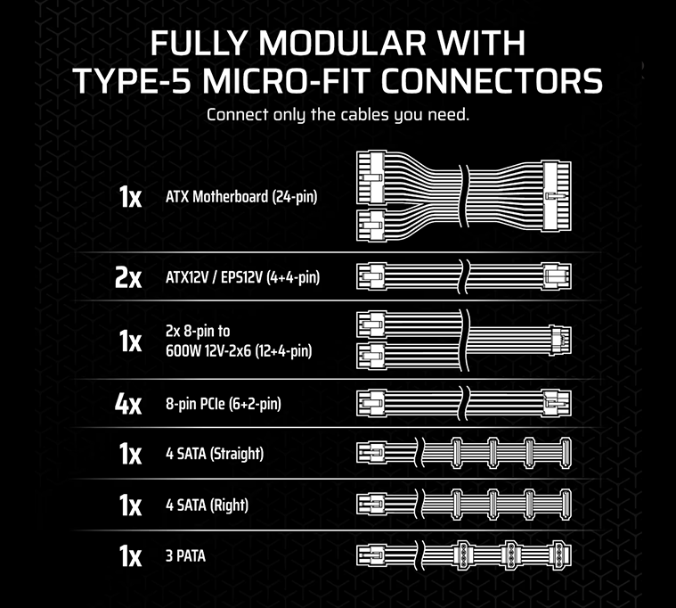 CORSAIR SF 1000W Gen 5.0 Platinum Power Supply - [SFX]