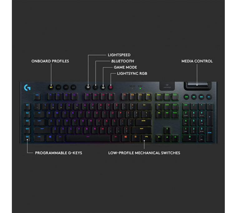 LOGITECH G915 Wireless RGB Mech. Keyboard [Tactile]