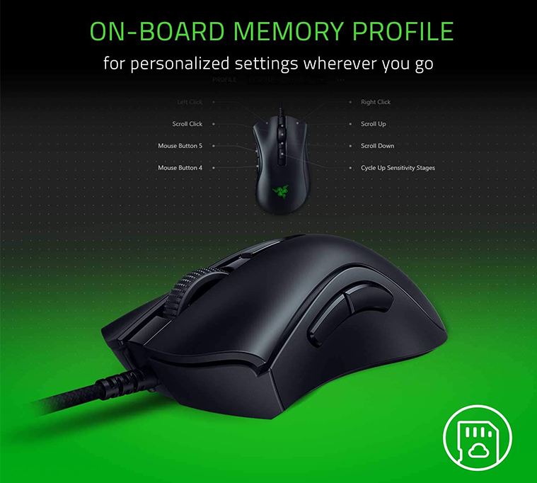 RAZER DeathAdder V2 Mini Wired Gaming Mouse