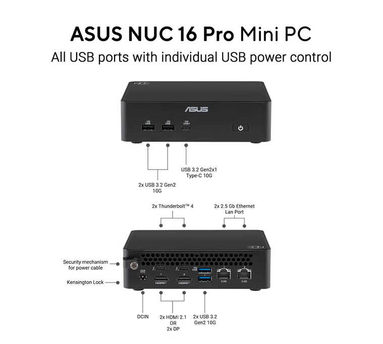Mini PC