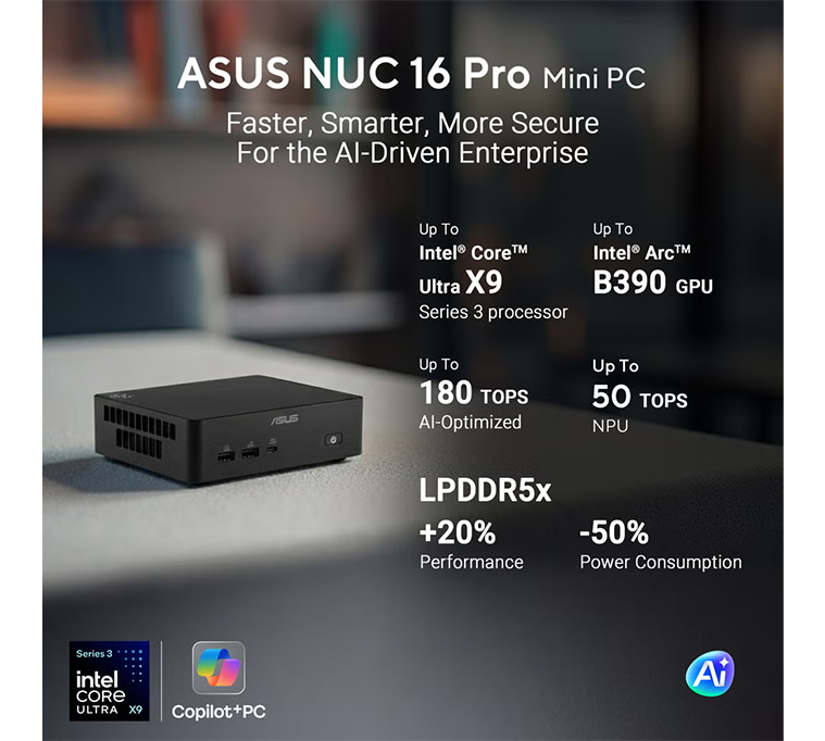 Mini PC