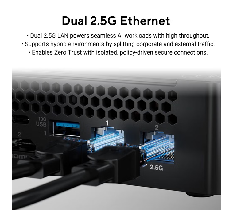 Mini PC