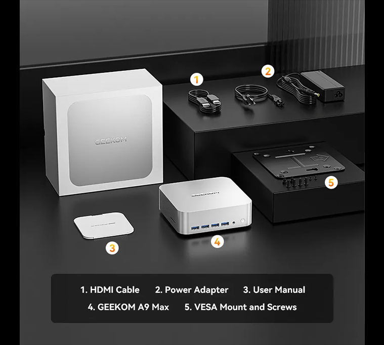 Mini PC