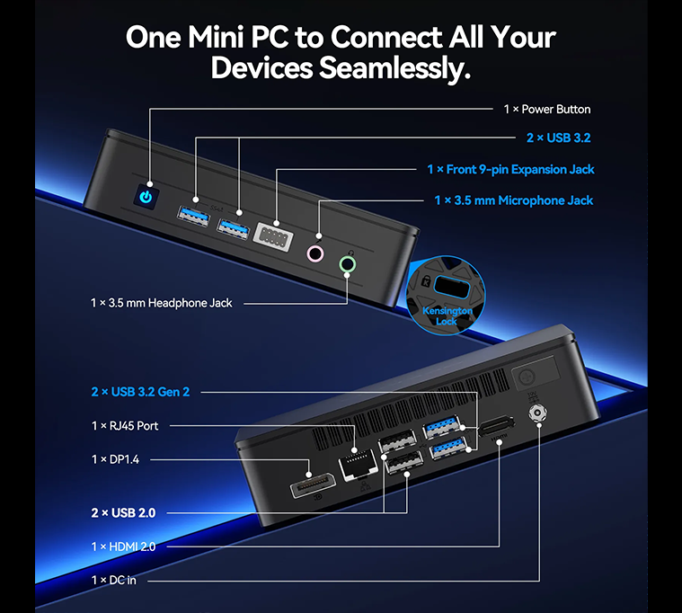Mini PC
