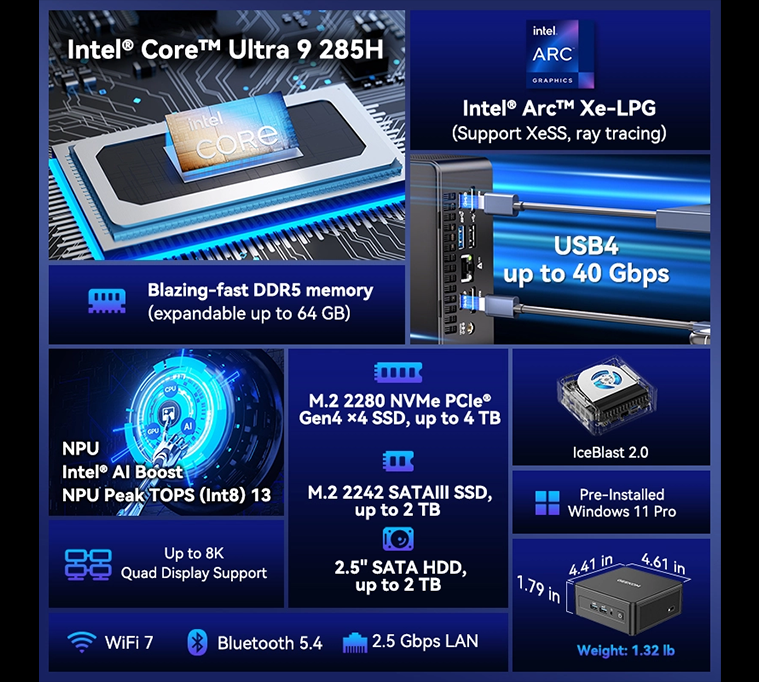 GEEKOM IT15 U9-285H 32GB RAM + 1TB SSD Mini PC