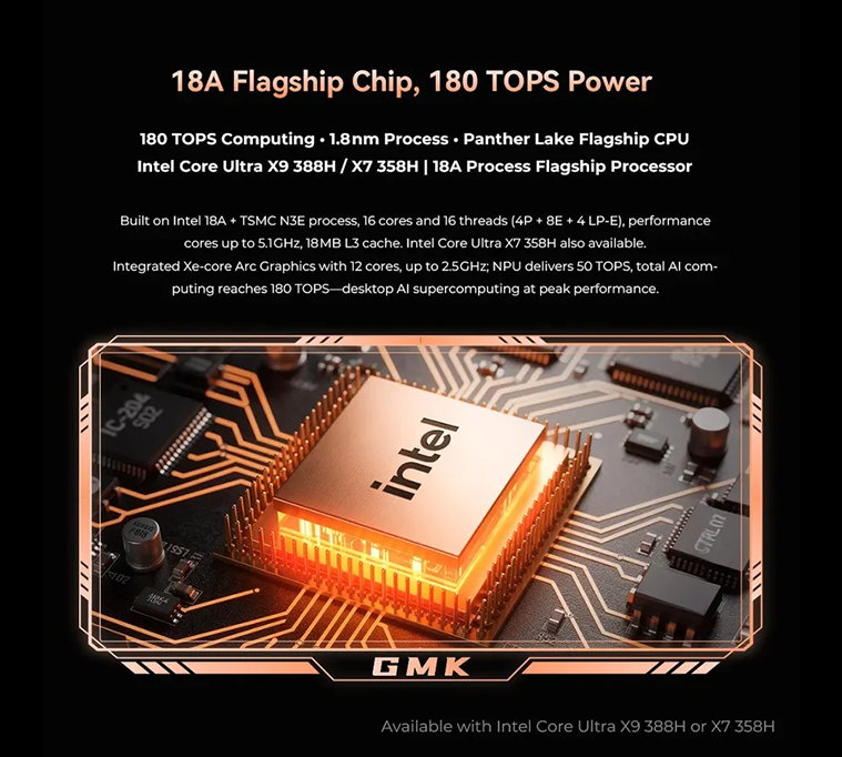 Mini PC