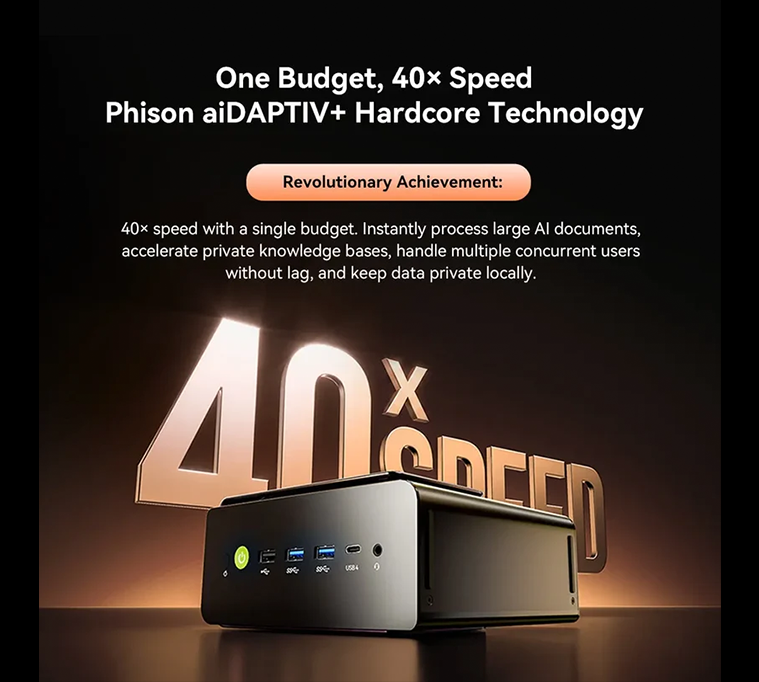 Mini PC