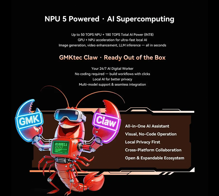 Mini PC