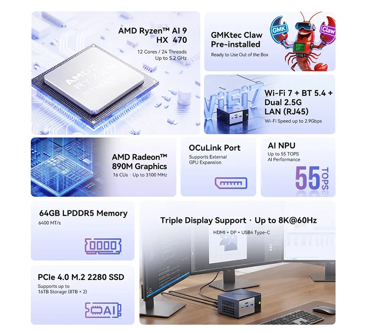 GMKtec EVO-X1 Pro 64GB RAM + 1TB SSD [GM 5027] AI Mini PC