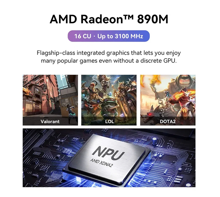 Mini PC