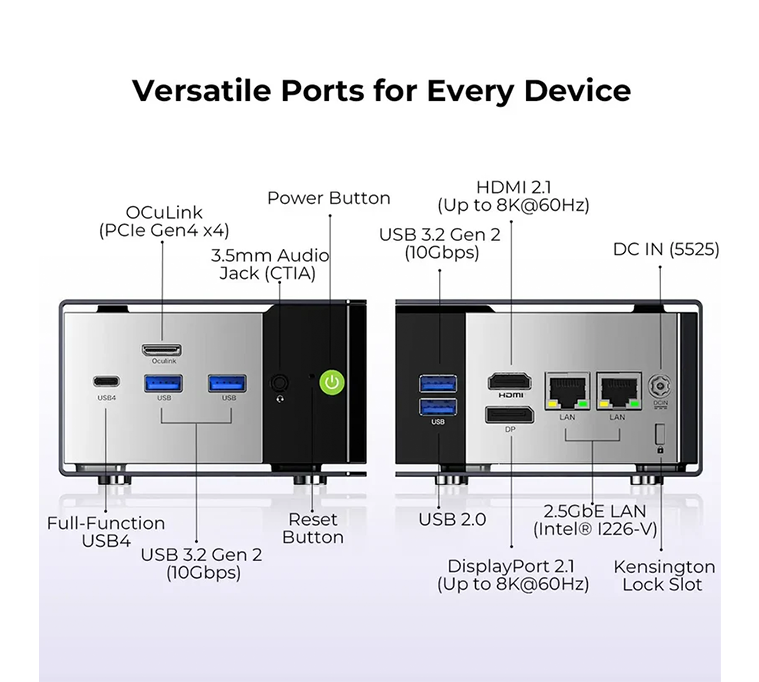Mini PC