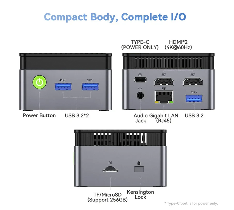 Mini PC