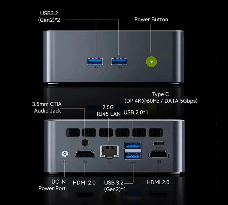 Mini PC