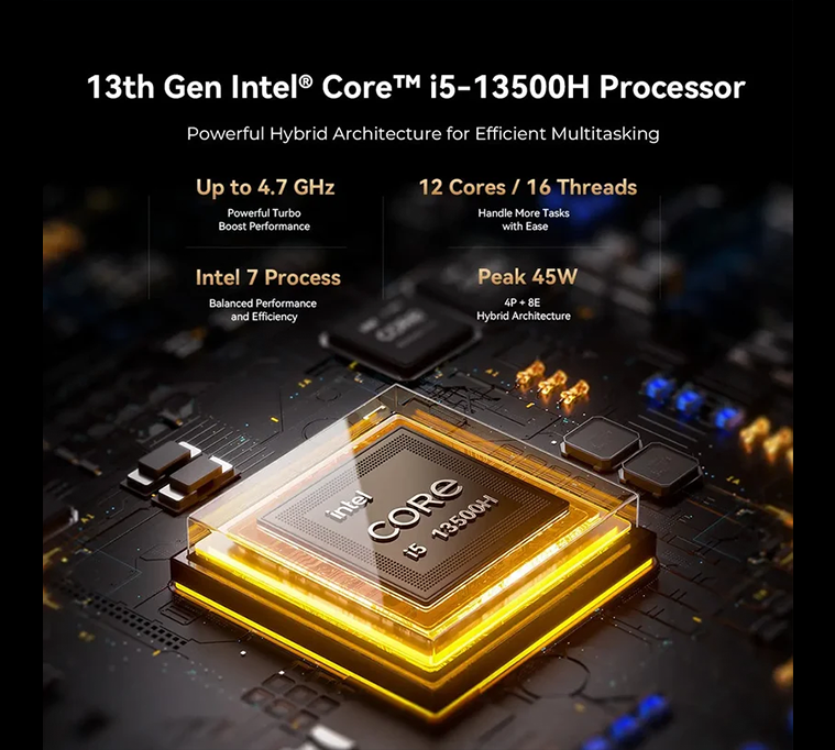 Mini PC